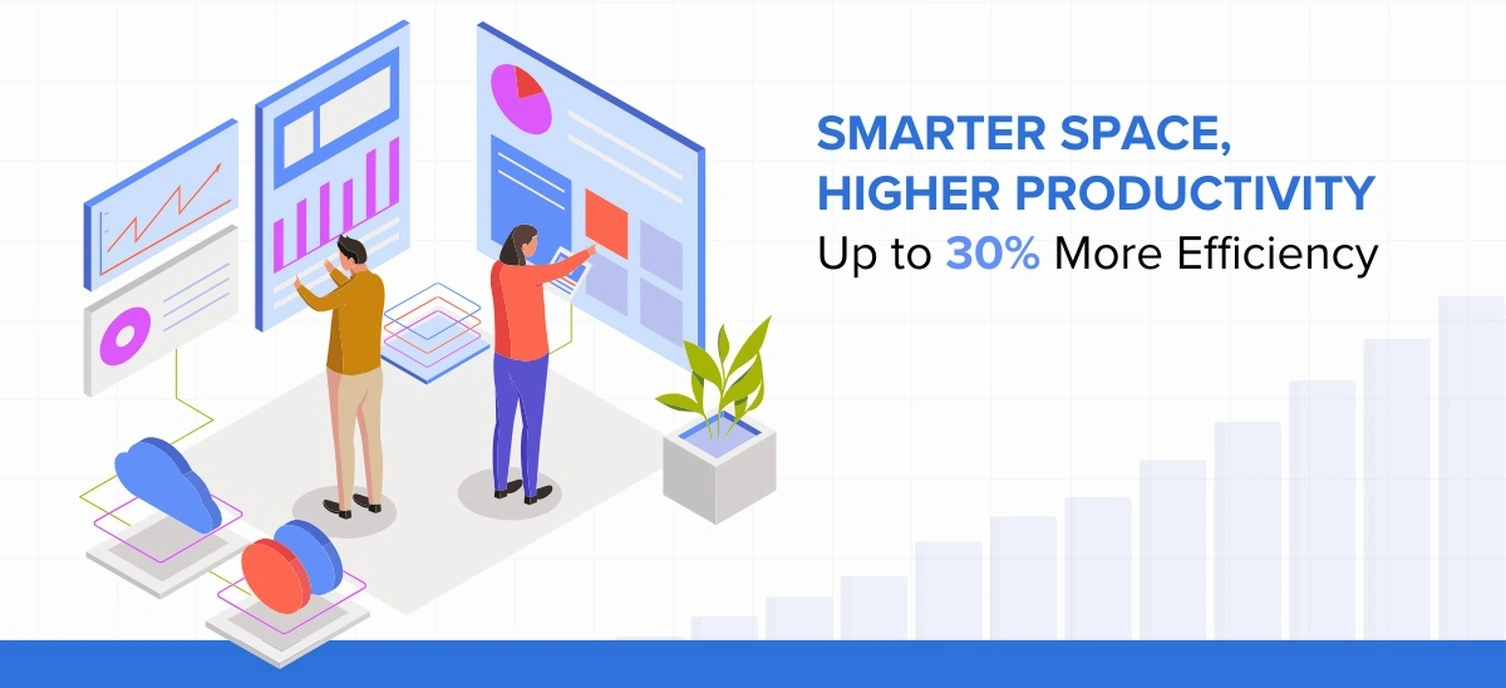 experience optimization workspace environment